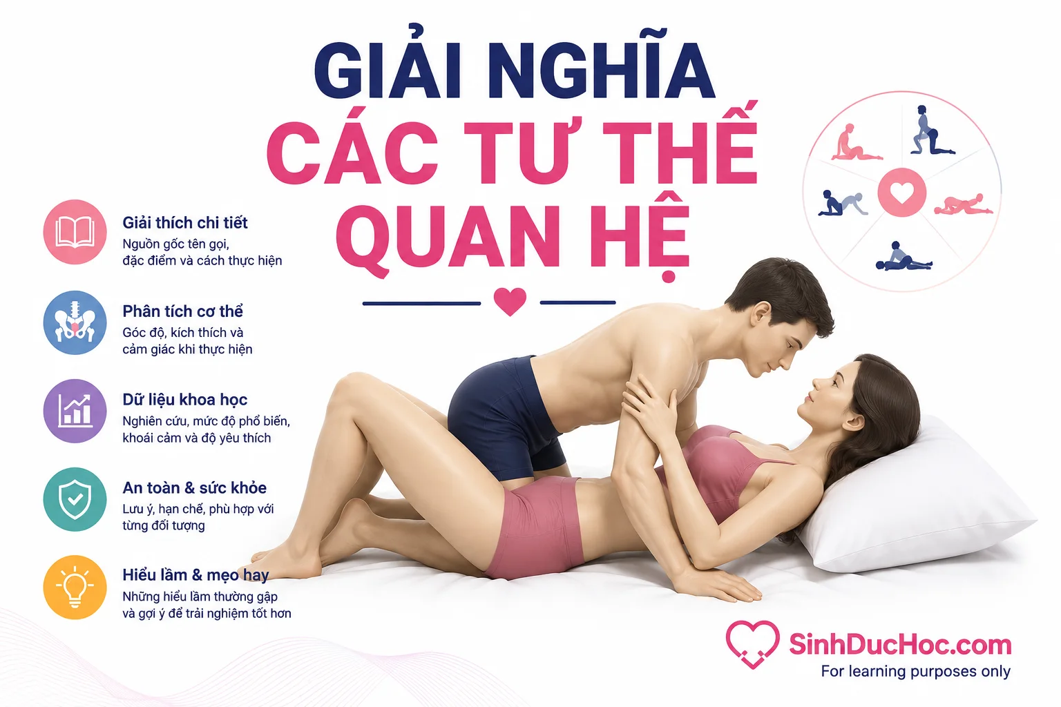 Giải nghĩa các tư thế quan hệ