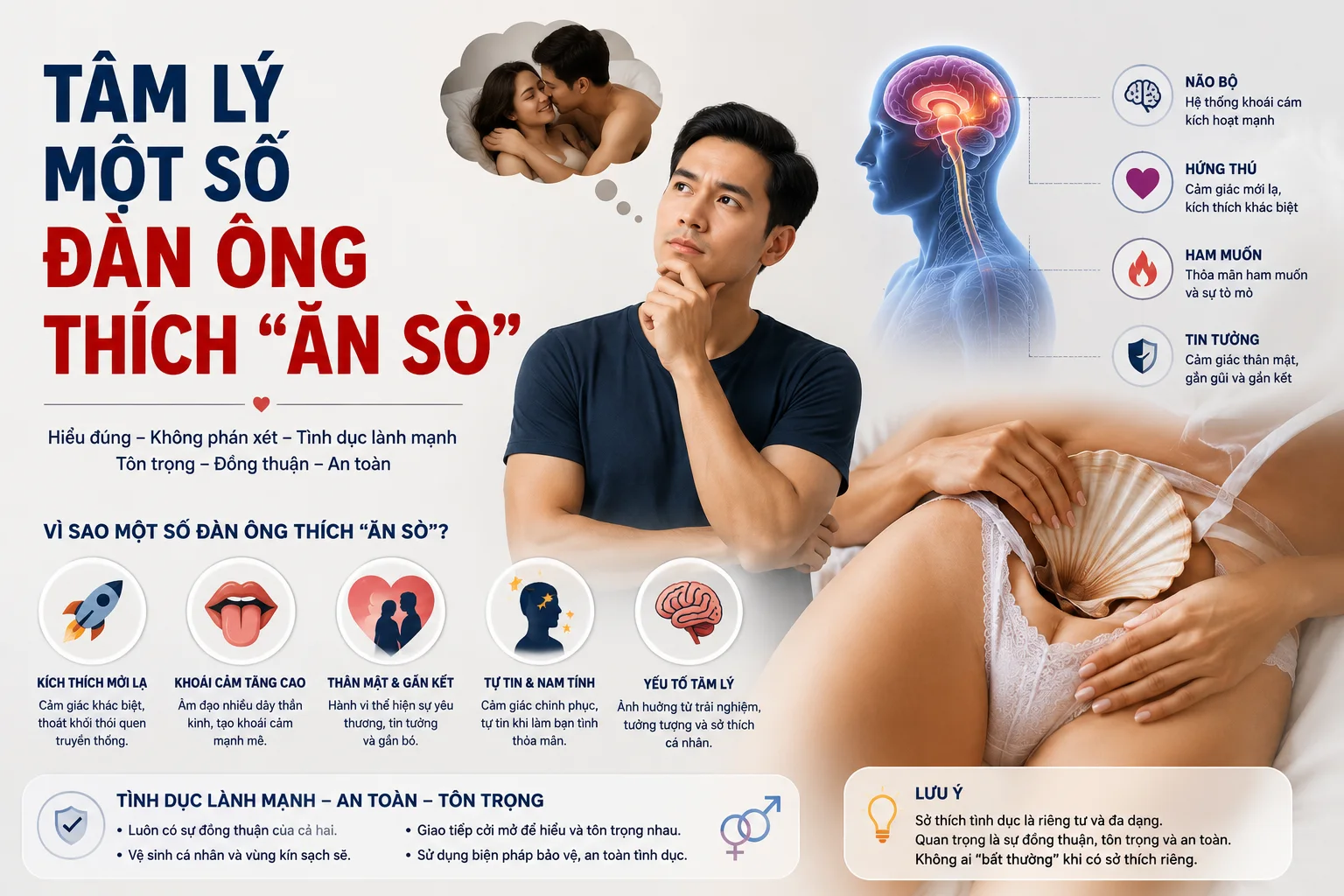 Tâm lý một số đàn ông thích “ăn sò”