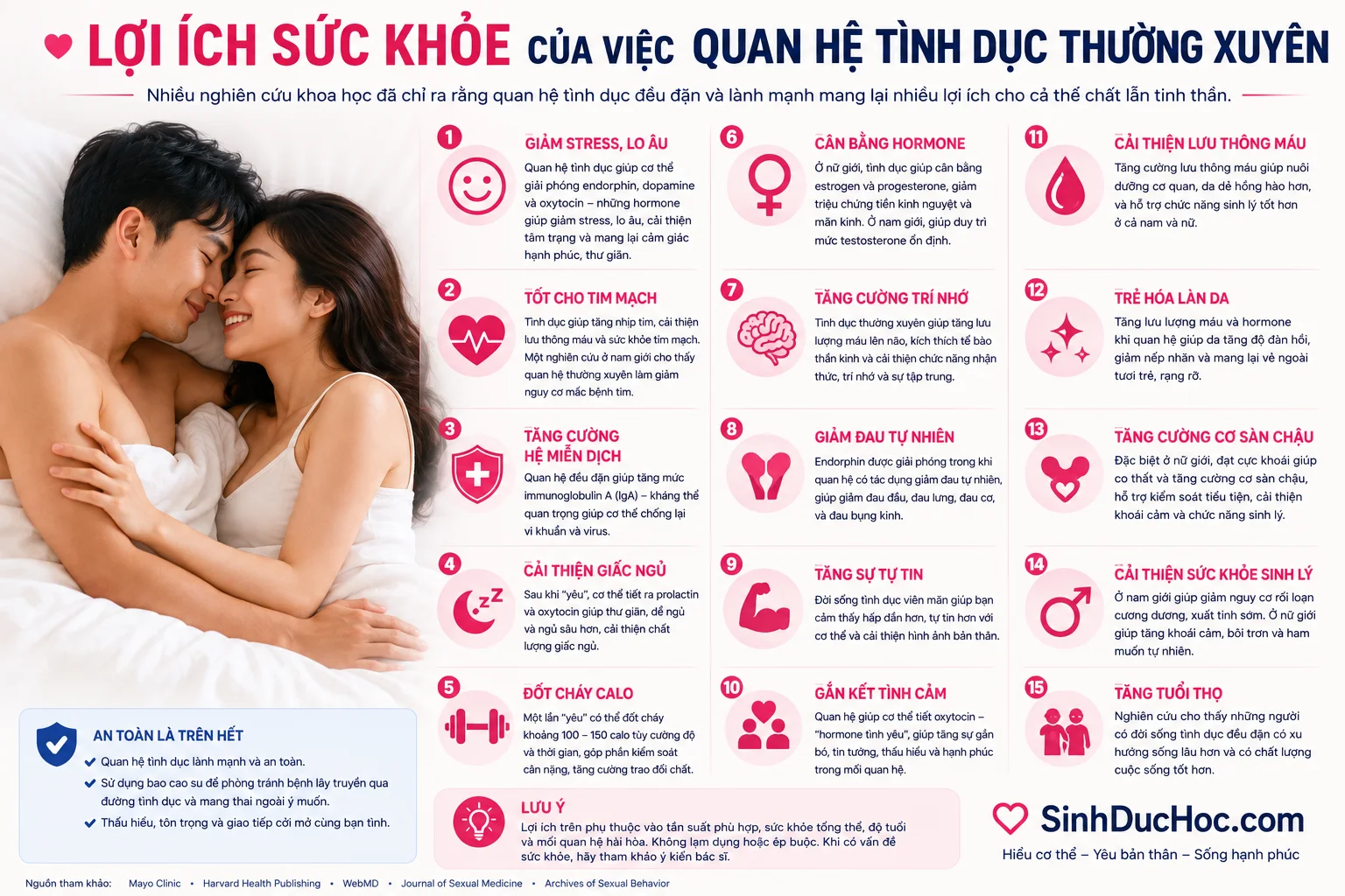 Lợi ích sức khỏe của việc quan hệ tình dục thường xuyên